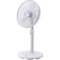 Ventilador Pie Grunkel FAN14SILENCE, 15dB, 2W Ventilador Pie Grunkel FAN14SILENCE, 15dB, 2W