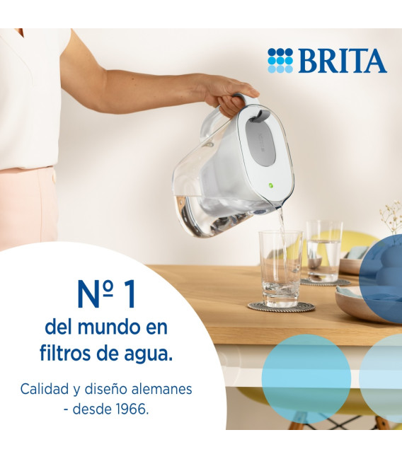 Jarra Brita 1051127, style azul 3 filtros