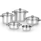 Bateria de cocina Monix M450001, Optima 5P-TC