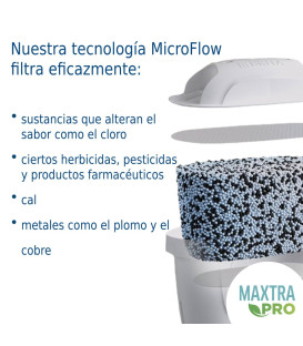 Jarra filtrante de Cristal Brita 1050449, 1F MXPRO