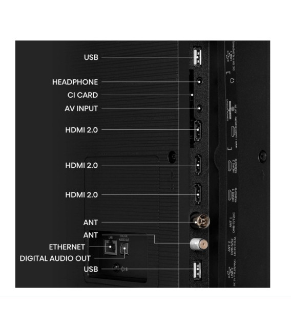 TV 75 Hisense 75E7KQ, direct led, Quantum Dot Colo