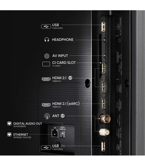 Tv Hisense 65U6NQ, miniled, 60 Hz VRR 120 fps, Dol