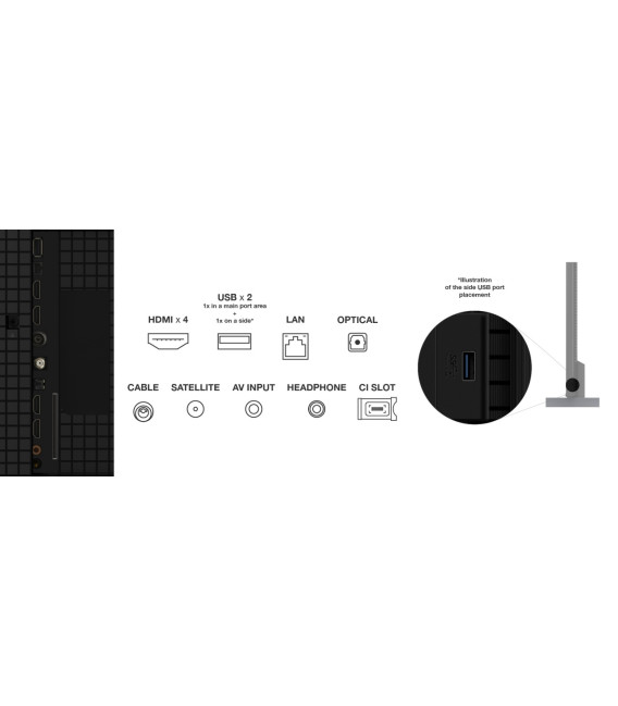 TV TCL 55C655, QLED Onkyo Sound Game Master