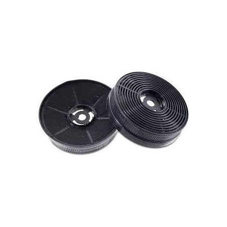 FILTRO CARBONO MIDEA MKF140